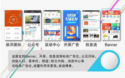 AdView发布全新互动广告模式,助力多方共赢